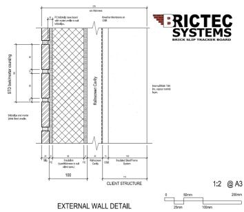BBA Approved Brick Slip System,A1 non-combustible, BBA certified Brick Slip Runner Tracker board