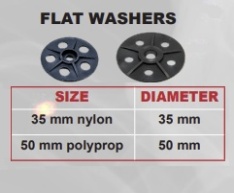 Brick Slip Tracking System, Brick Slip cladding systems, brick panels, mechanical fixed brick slips,brick slip panels, brick cladding panels, Brick Slip Tracking Sheet machined to 12mm Fibre Cement Board